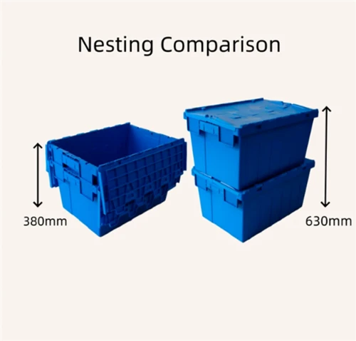 Vertical Rib Vs. Horizontal Rib Nestable Plastic Crates