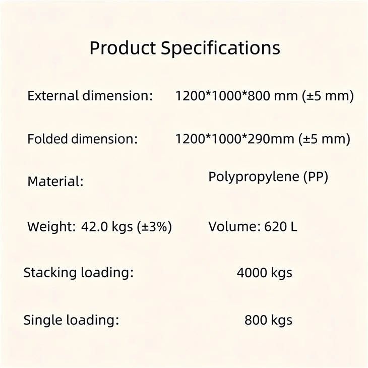 n5(1)