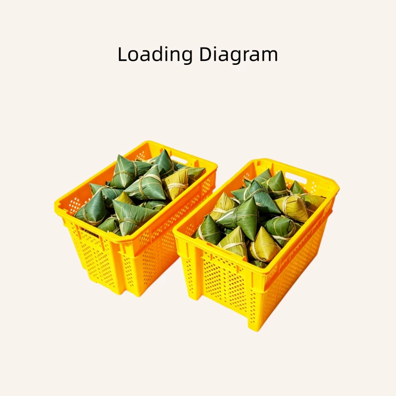 load load